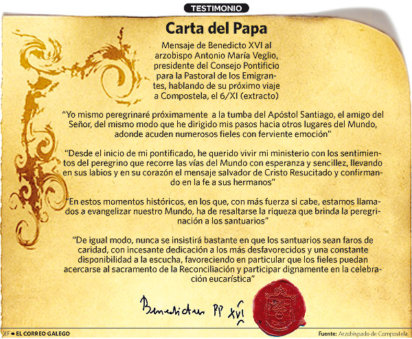 Carta Papal descubregalicia